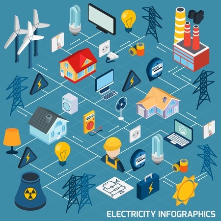 Illustration: 123rf/macrovector