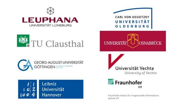 Wisssenschaftsraum Verhaltensökonomik und gesellschaftliche Transformation